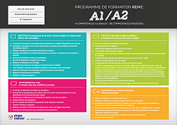 Programme Scola Di Balagna REMC A2/A1