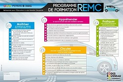 Programme Scola Di Balagna Remc B